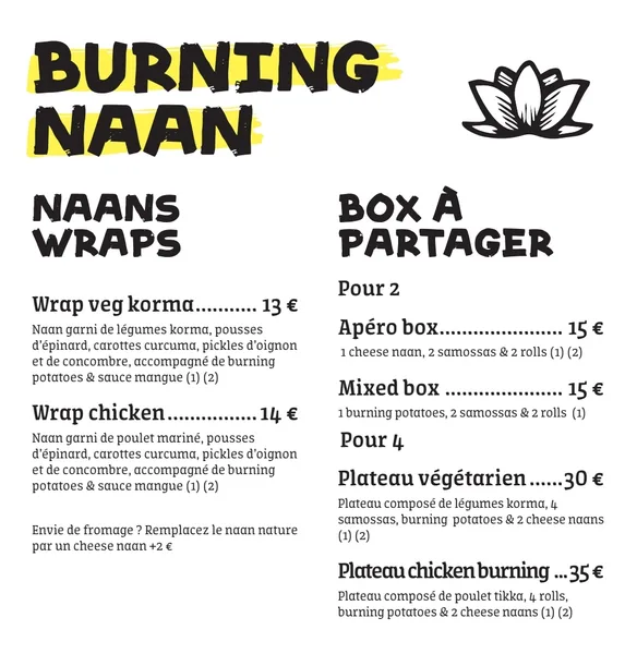 Burning Naan
